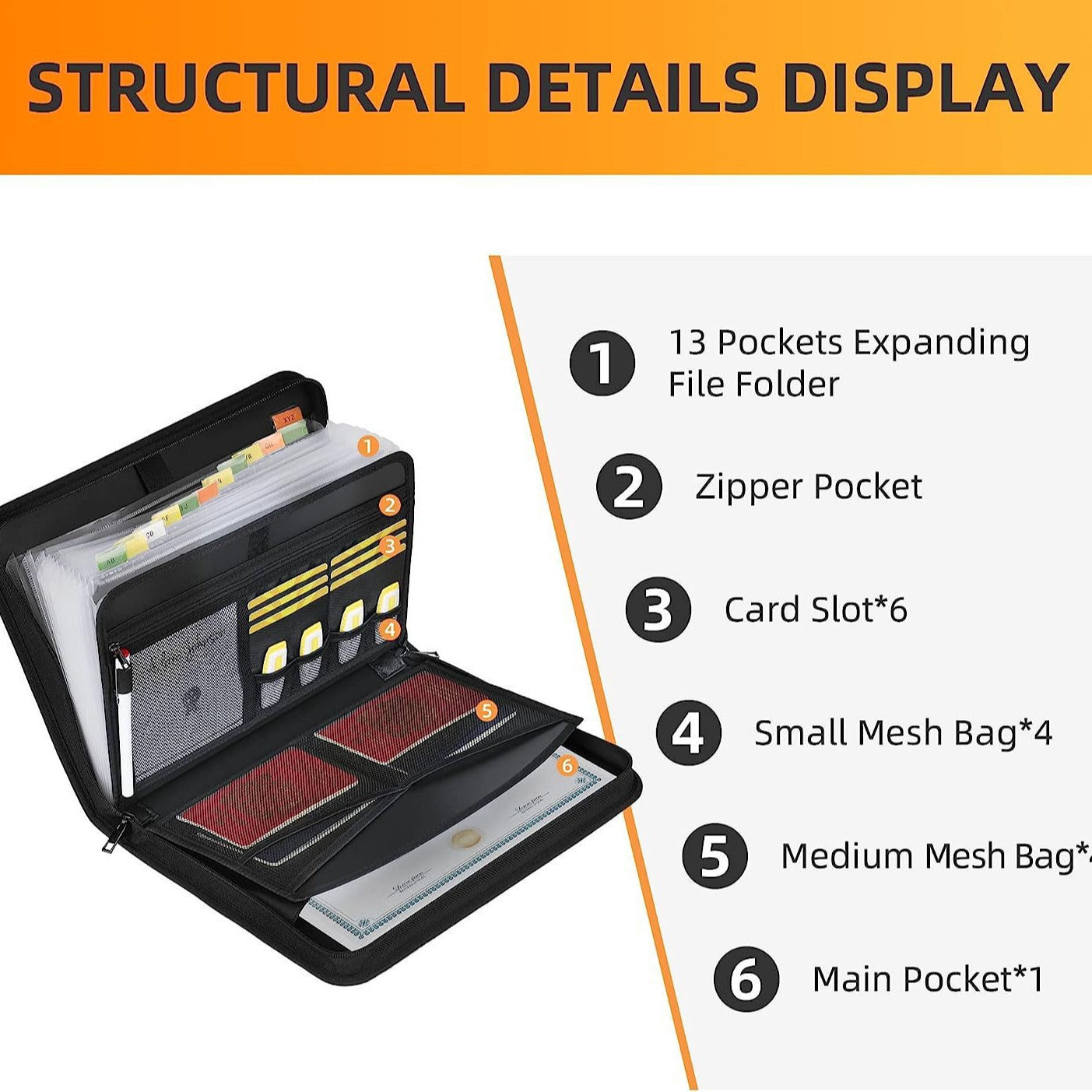 Waterproof Dustproof  Fireproof Storage Folder
