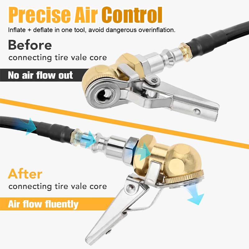 🚗 Tire Air Inflator Chuck – Quick Lock & Release