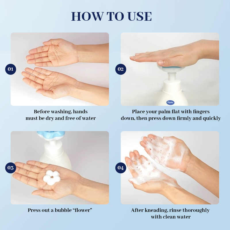 🌼 Foamy Flower Hand Wash