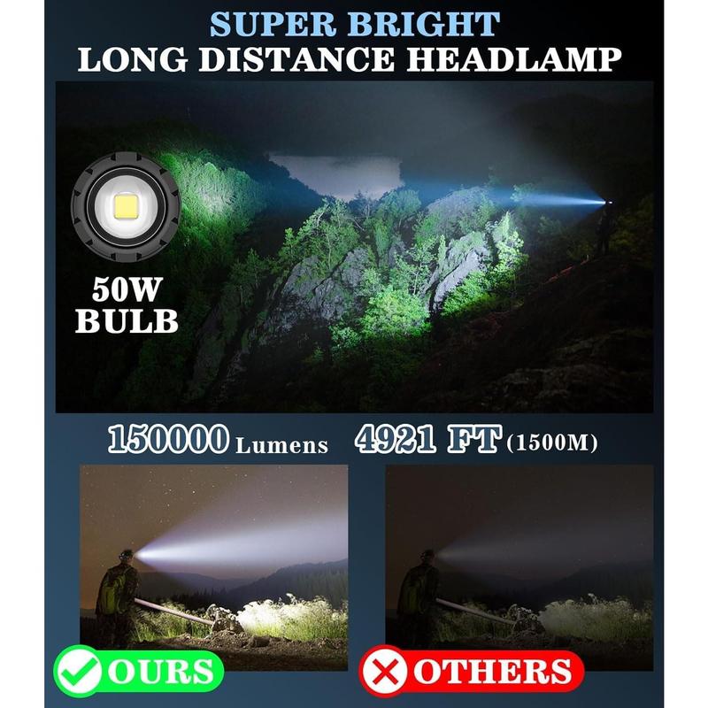 Rechargeable headlamp