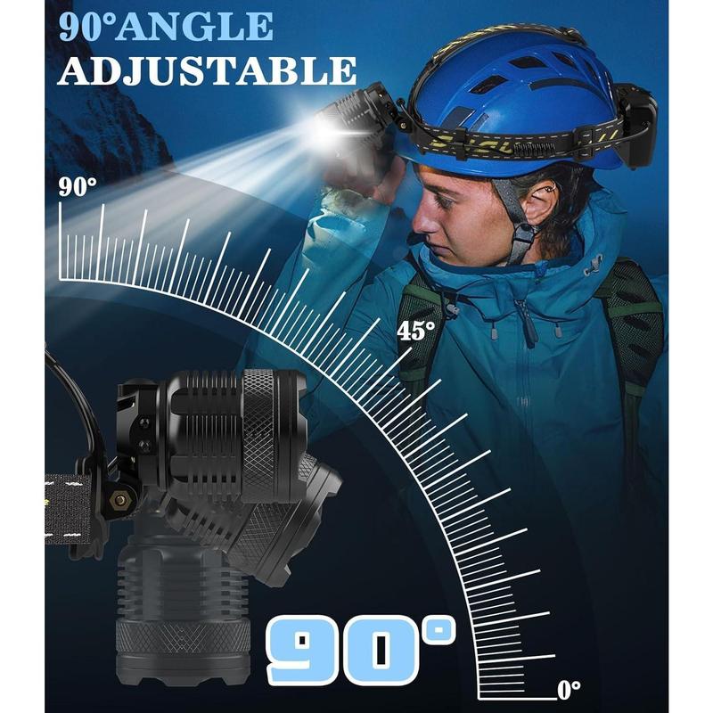 Rechargeable headlamp