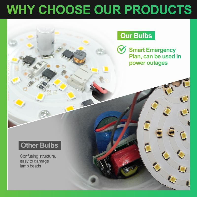 🔦 LED Rechargeable Emergency Light Bulbs