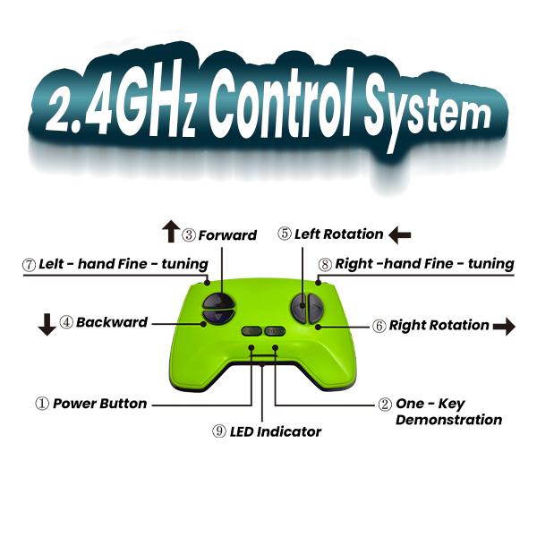 ⏰Holiday Specials🔥Wall Crawler Gecko with Remote Control Toy