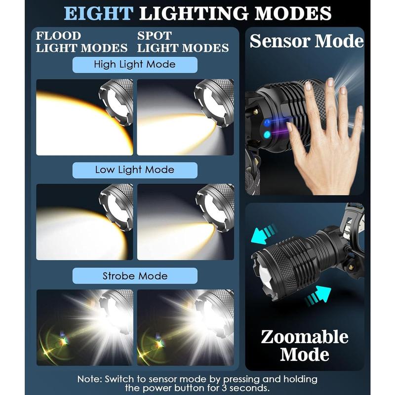 Rechargeable headlamp