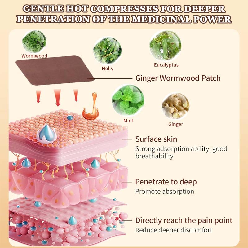 🏆Flash Sale⚡ 50K+ SOLD！Wormwood Moxibustion Joint Patch