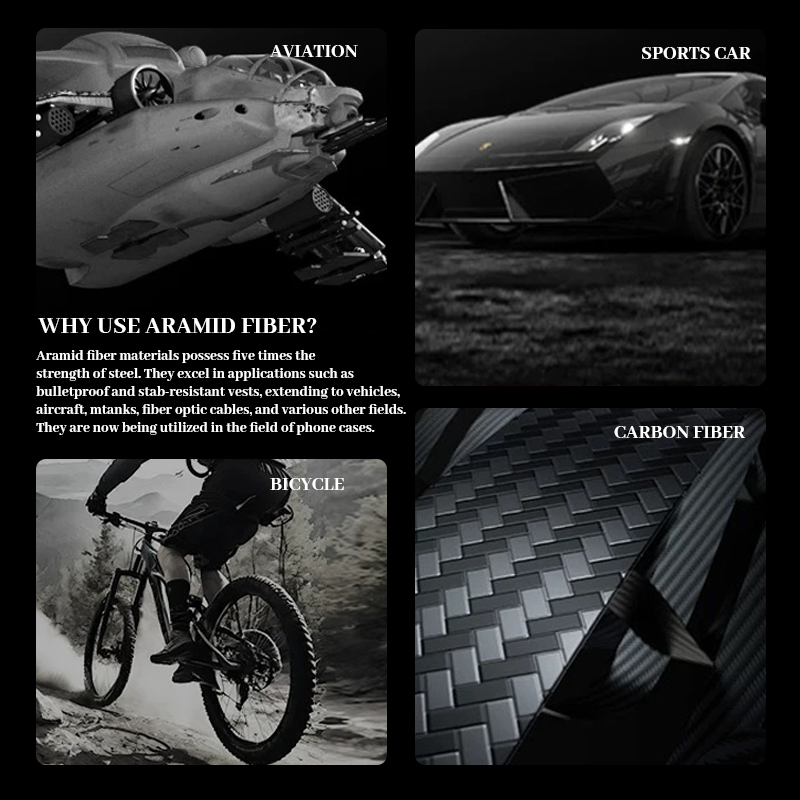 🧱 Kevlar Fiber Transparent Lens Cover Magnetic Phone Case