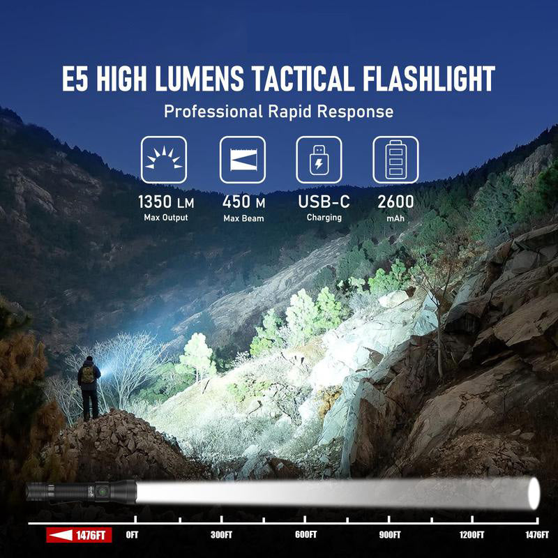 🔦💡E5 Tactical EDC Flashlight with Holster