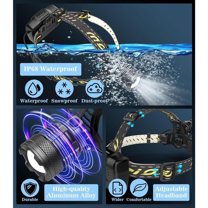 Rechargeable headlamp