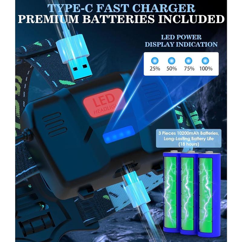 Rechargeable headlamp